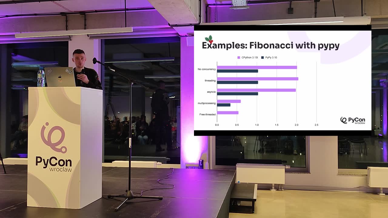 Vladyslav Krasnolutskyi - Efficient Python: Exploring Concurrency Types and Practical Applications thumbnail
