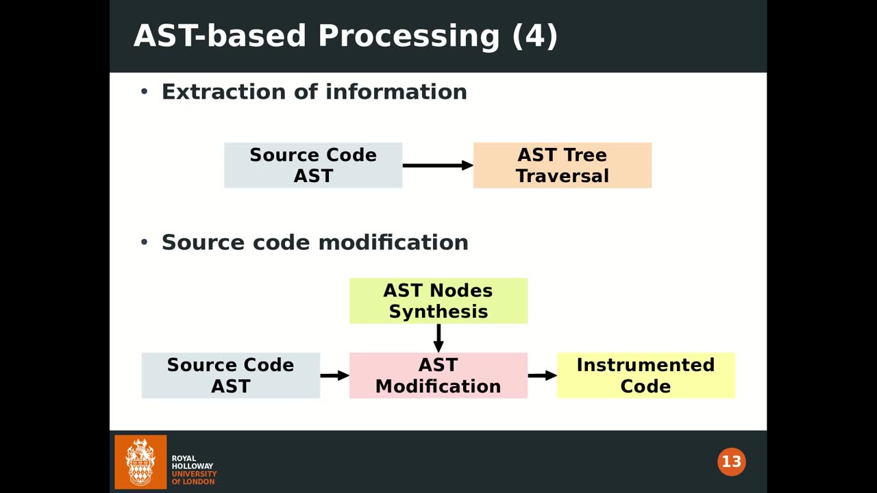 Giuseppe Raffa - Serverless Computing and Python: Security Challenges and Ongoing Research thumbnail